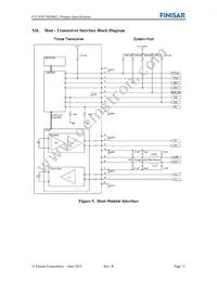 FTLX8574D3BCL Datasheet Page 11