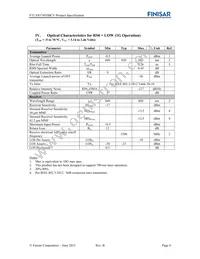 FTLX8574D3BCV Datasheet Page 4