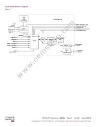 FTS125-CTV-010.0M Datasheet Page 2