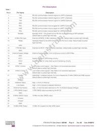 FTS125-CTV-010.0M Datasheet Page 4