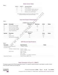 FTS125-CTV-010.0M Datasheet Page 6