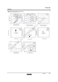 FTZ5.6ET148 Datasheet Page 2