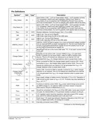 FUSB2500GFX Datasheet Page 4