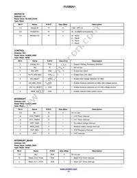 FUSB251UCX Datasheet Page 13
