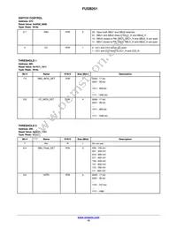 FUSB251UCX Datasheet Page 15