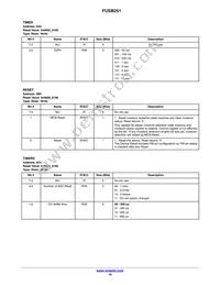 FUSB251UCX Datasheet Page 16