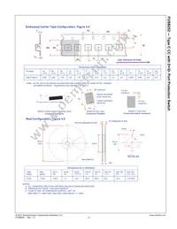 FUSB252UMX Datasheet Page 14