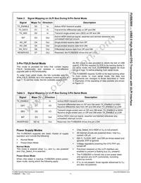 FUSB2805MLX Datasheet Page 12