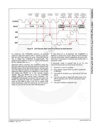 FUSB2805MLX Datasheet Page 15