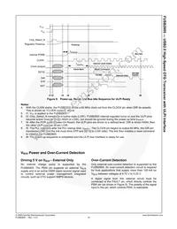 FUSB2805MLX Datasheet Page 16