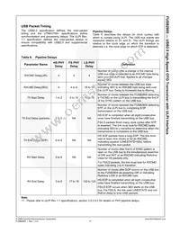 FUSB2805MLX Datasheet Page 18