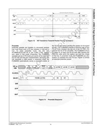 FUSB2805MLX Datasheet Page 20