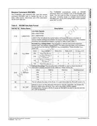 FUSB2805MLX Datasheet Page 22