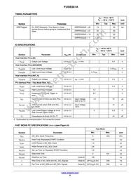 FUSB301ATMX Datasheet Page 6