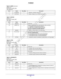 FUSB301TMX Datasheet Page 10