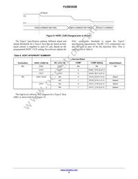 FUSB302B01MPX Datasheet Page 9