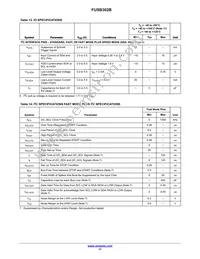 FUSB302B01MPX Datasheet Page 17