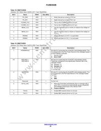 FUSB302B01MPX Datasheet Page 20