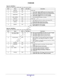 FUSB302B01MPX Datasheet Page 22