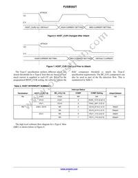 FUSB302TMPX Datasheet Page 7