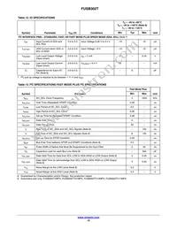 FUSB302TMPX Datasheet Page 15