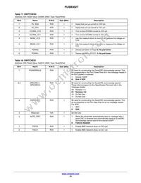 FUSB302TMPX Datasheet Page 18