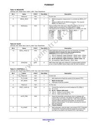 FUSB302TMPX Datasheet Page 19