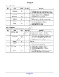 FUSB302TMPX Datasheet Page 20