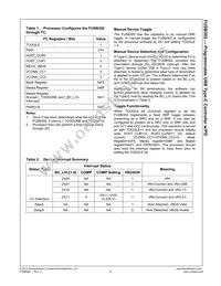 FUSB302UCX Datasheet Page 6