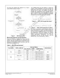 FUSB302UCX Datasheet Page 7