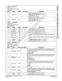 FUSB302UCX Datasheet Page 20