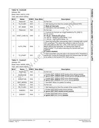 FUSB302UCX Datasheet Page 22