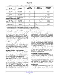 FUSB303TMX Datasheet Page 6