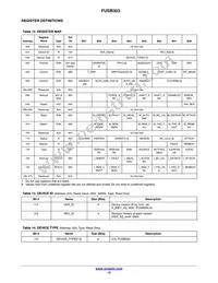 FUSB303TMX Datasheet Page 13