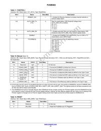 FUSB303TMX Datasheet Page 15