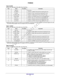 FUSB303TMX Datasheet Page 16