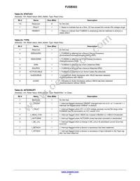 FUSB303TMX Datasheet Page 17