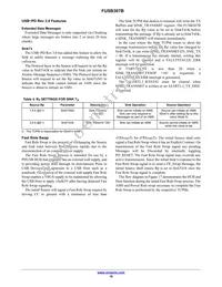 FUSB307BMPX Datasheet Page 18