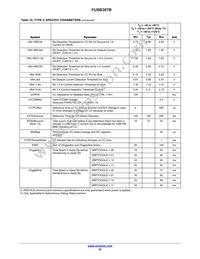 FUSB307BMPX Datasheet Page 23