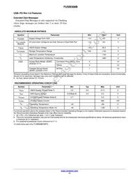 FUSB308BVMPX Datasheet Page 17