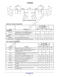 FUSB308BVMPX Datasheet Page 19