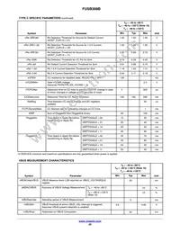 FUSB308BVMPX Datasheet Page 20