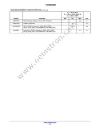 FUSB308BVMPX Datasheet Page 21