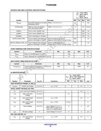 FUSB308BVMPX Datasheet Page 22