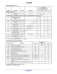 FUSB308BVMPX Datasheet Page 23