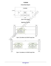 FUSB380UCX Datasheet Page 5