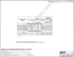 FV2-6.0-UB-F6PZ67PR Datasheet Page 2