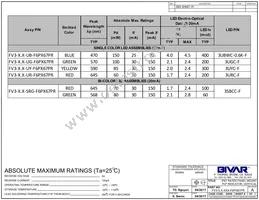 FV3-6.0-UB-F6PZ67PR Datasheet Page 2