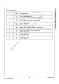 FVP12030IM3LEG1 Datasheet Page 3