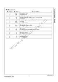 FVP18030IM3LSG1 Datasheet Page 3